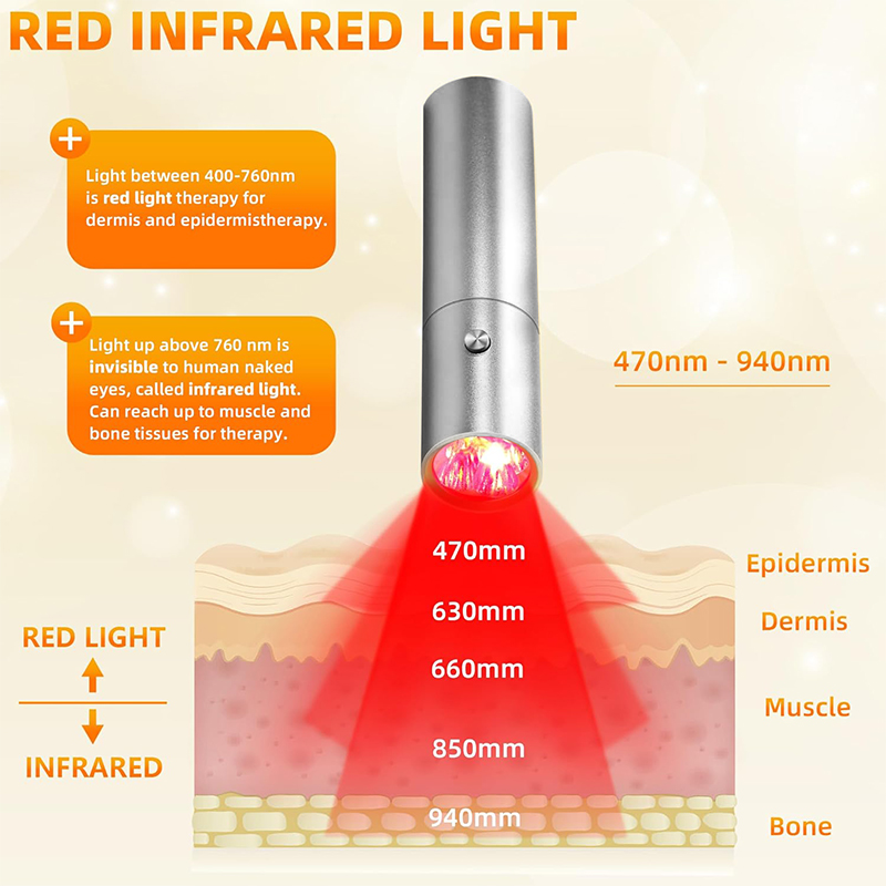 Mavi Kırmızı Işık Terapi Cihaz - Acne Light Therapy Pen incelemesi ve fiyatı