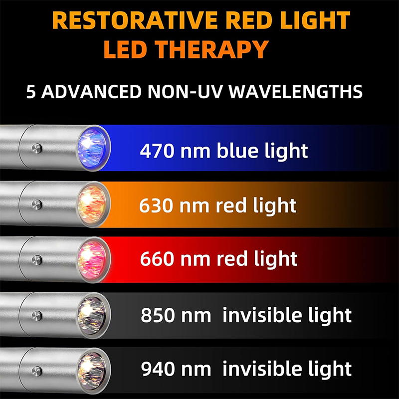 Mavi Kırmızı Işık Terapi Cihaz - Acne Light Therapy Pen incelemesi ve fiyatı