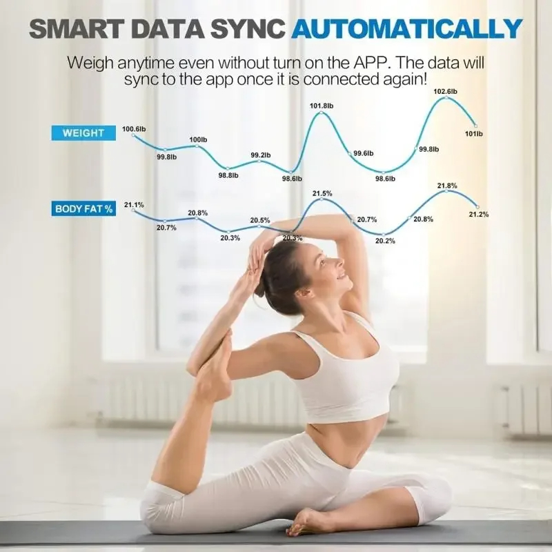 Dijital Vücut Ağırlığı Ölçeği  - Digital Body Weight Scale incelemesi ve fiyatı