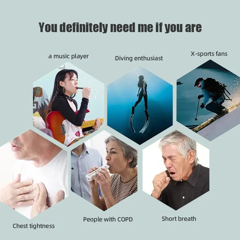 Yüksek Kaliteli Akıllı Uygulam - Health & Wellness Resources incelemesi ve fiyatı